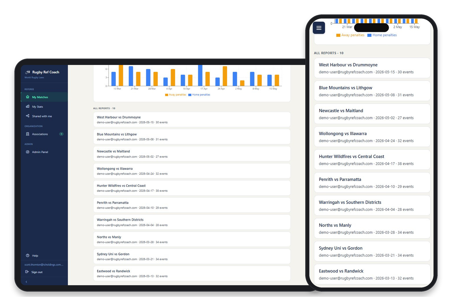 Match list with team names, referee details, association tags and quick actions