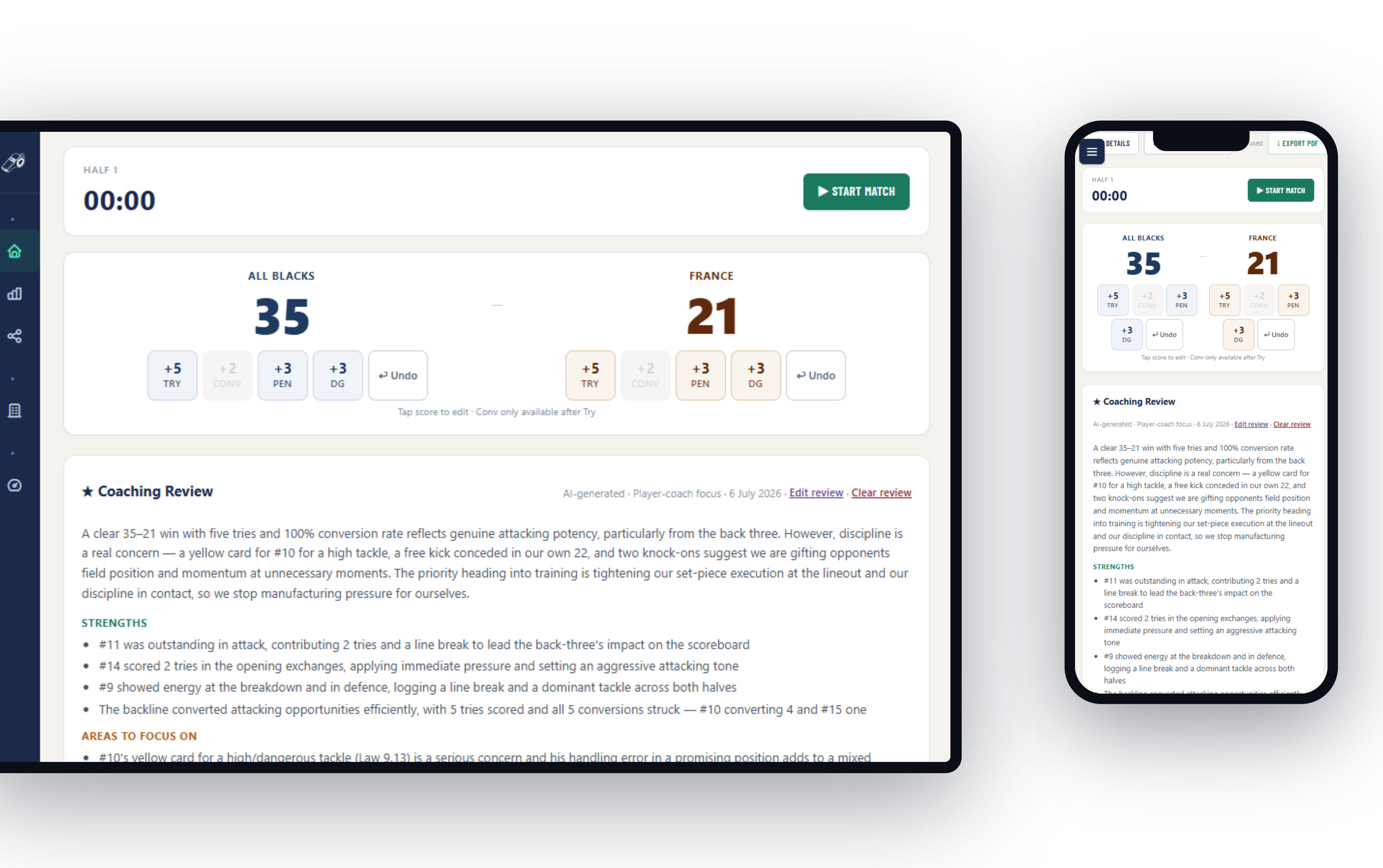 AI Coaching Review for team coaches — strengths, areas to focus on, and training priorities for the next sessions